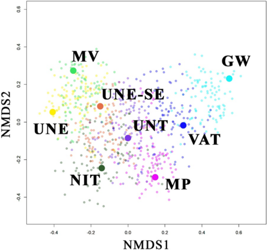 12520_2025_2324_Fig4_HTML